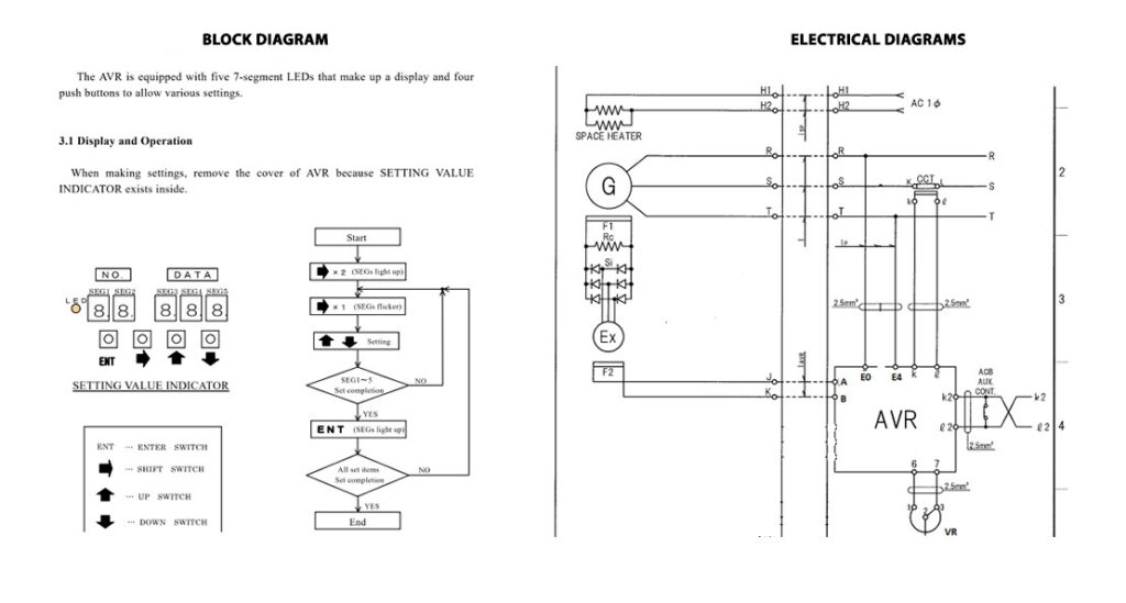block diagram large